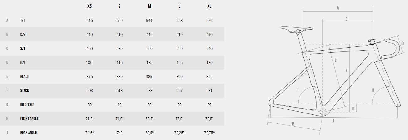Bicicleta Megamo Pulse 20 2025 - Imagen 2
