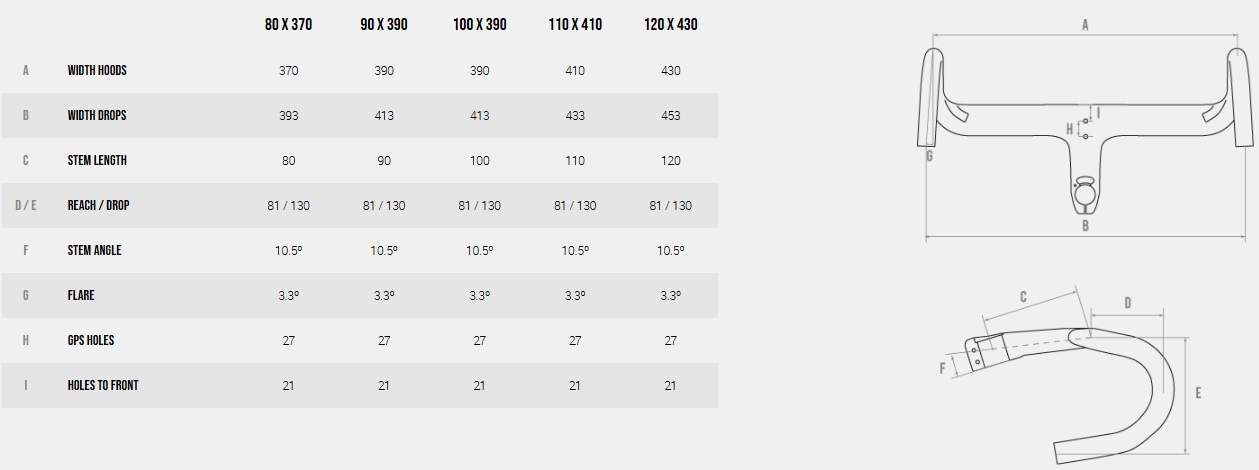 Bicicleta Megamo Pulse 20 2025 - Imagen 3