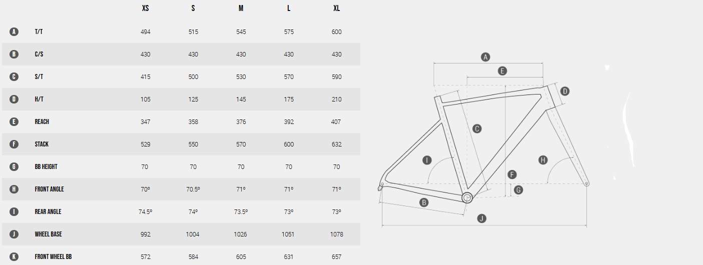 bicicleta-megamo-west-15-2025