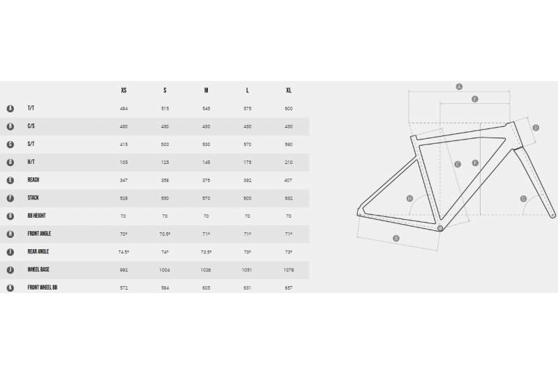 Bicicleta Megamo Jakar Flat-Bar 2025 - Imagen 2